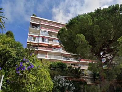 Vente Appartement CANNES 06400