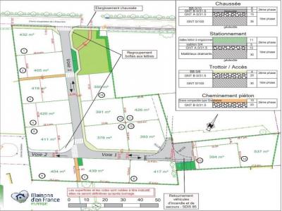 Vente Terrain CHAVAGNES-EN-PAILLERS 85250