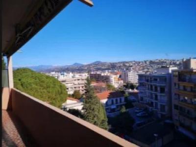 Location Appartement 2 pices SAINT-LAURENT-DU-VAR 06700