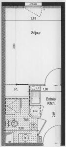 Location Appartement NANTES 44300