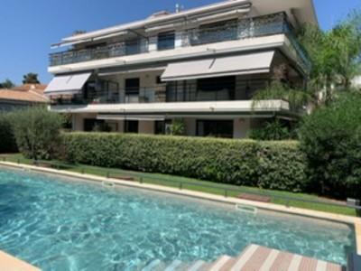 Vente Appartement 3 pices CANNES 06400