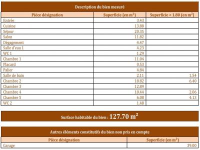Location Maison 6 pices SAINT-LEGER-EN-YVELINES 78610