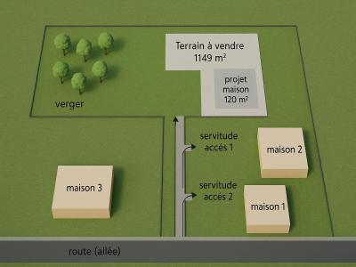 Vente Terrain ESTILLAC 47310