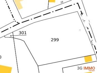 Vente Terrain TARBES 65000