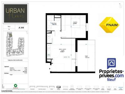 Vente Appartement 2 pices NARBONNE 11100