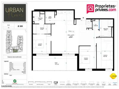 Vente Appartement 4 pi�ces NARBONNE 11100