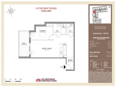 Location Appartement 2 pi�ces CHALLANS 85300