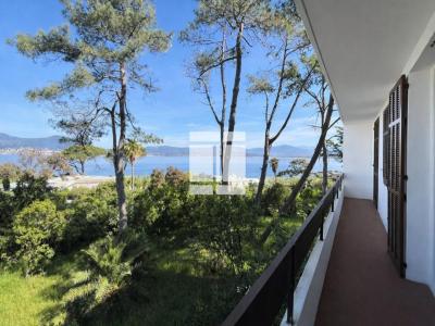 Vente Prestige GROSSETO-PRUGNA 20128