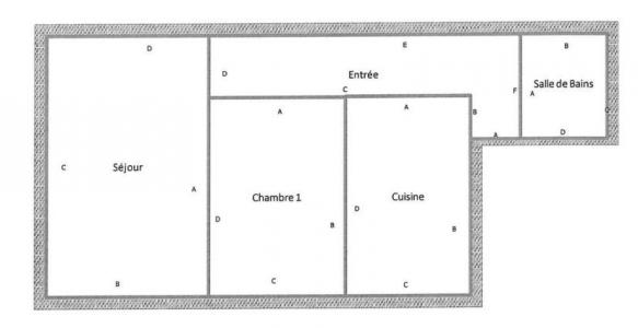 Location Appartement 2 pi�ces AIX-LES-BAINS 73100