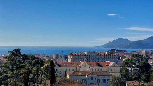 Vente Appartement 3 pi�ces CANNES 06400