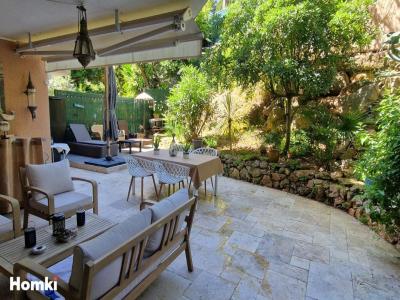 Vente Appartement 2 pi�ces CANNES 06400