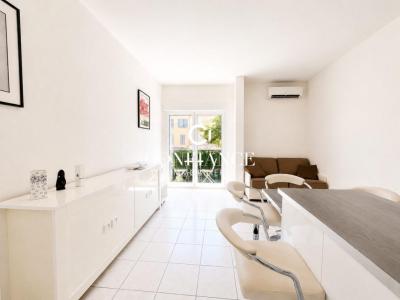 Vente Appartement NICE 06200