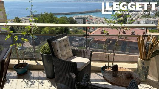 Vente Appartement 3 pi�ces NICE 06300