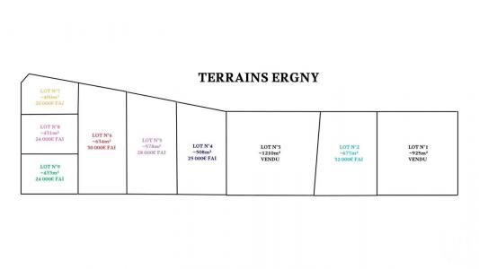 Vente Terrain ERGNY 62650