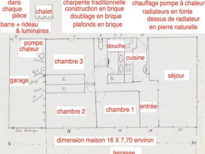 Annonce Location 4 pices Maison Saint-medard-en-jalles 33