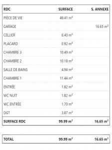 Acheter Maison Vaux-sur-mer 453000 euros