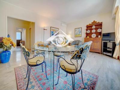 Acheter Appartement Cannes 690000 euros