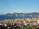 Rent for holidays House Cannes  410 m2 8 pieces