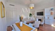 Rent for holidays Apartment Cannes Banane 4 pieces