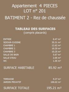 Annonce Vente 4 pices Appartement Thonon-les-bains 74
