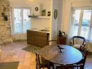 For sale House Anduze  98 m2