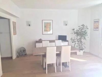 Annonce Location 3 pices Appartement Cannes 06