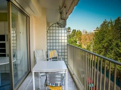 Annonce Location Appartement Antibes 06
