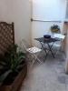Location Appartement Cannet  20 m2