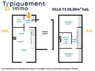 Acheter Prestige 69 m2 Plaisance-du-touch