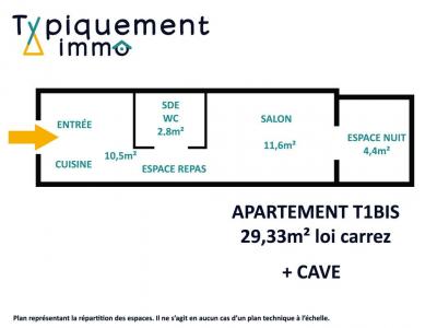 Acheter Appartement 30 m2 Toulouse