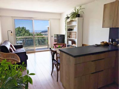 Acheter Appartement Nice Alpes Maritimes