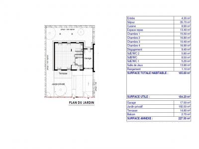 Acheter Maison Bussy-saint-georges 790000 euros