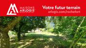 For sale Land Perigny  306 m2