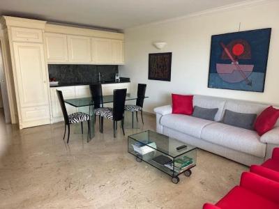 Acheter Appartement Cannes 1060000 euros