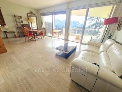 Acheter Appartement Toulon Var