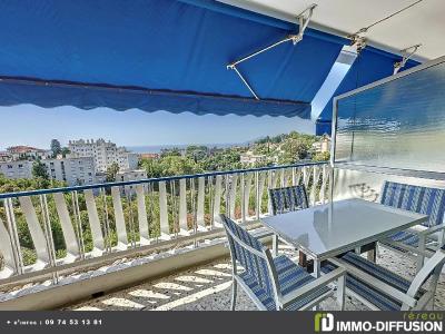 Acheter Appartement  Alpes Maritimes