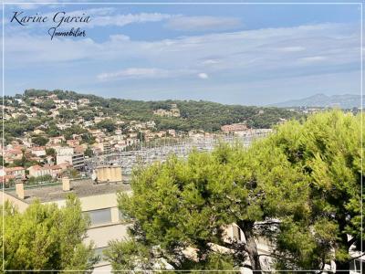 Acheter Appartement Saint-mandrier-sur-mer Var