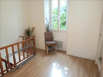 Louer Appartement Niort 425 euros