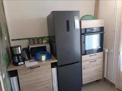 Louer Appartement Limoges Haute vienne