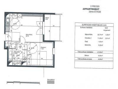 Acheter Appartement Toulouse Haute garonne