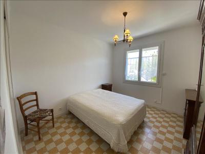 Louer Appartement Salon-de-provence 845 euros