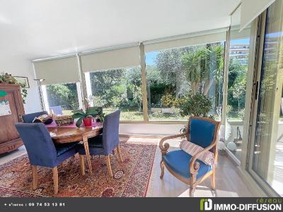 Acheter Appartement  Alpes Maritimes