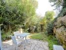 For rent Apartment Antibes  41 m2