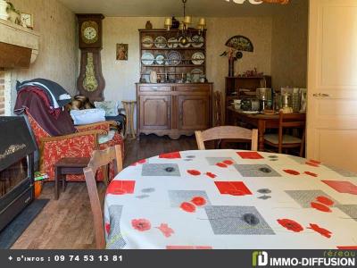 Acheter Maison  88000 euros