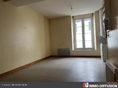 Annonce Vente 2 pices Appartement  72