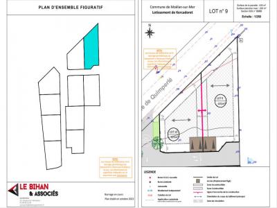 Annonce Vente Terrain Moelan-sur-mer 29