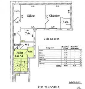 Acheter Appartement Paris-5eme-arrondissement 517000 euros