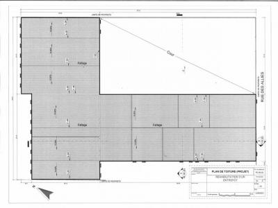 Acheter Commerce 1400 m2 Saint-etienne