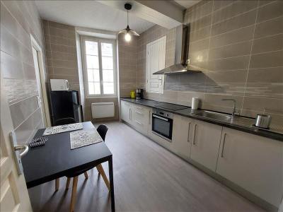 Annonce Location Appartement Pau 64