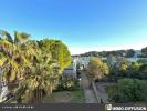 For sale Apartment Nimes 350 DU JEAN JAURS 36 m2 2 pieces